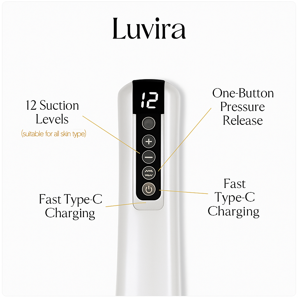 Luvira™ Glow & Sculpt Kit