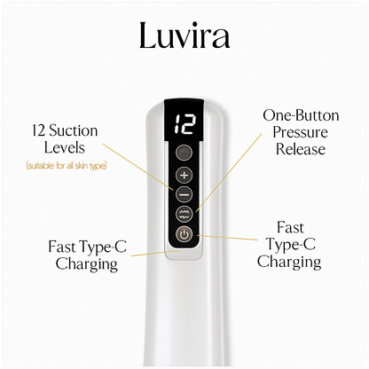 Luvira™ Glow & Sculpt Kit