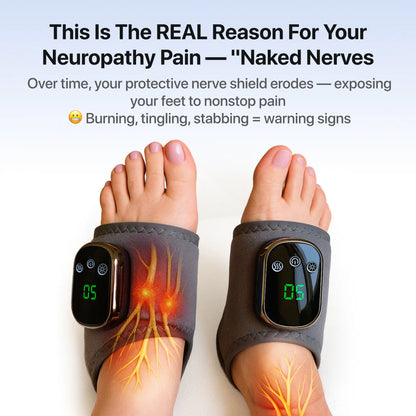 Luvira™ Foot Recovery Kit